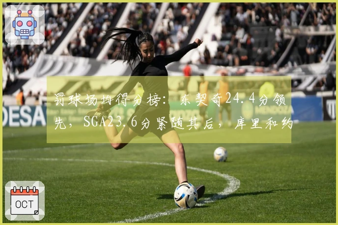 罚球场均得分榜：东契奇24.4分领先，SGA23.6分紧随其后，库里和约基奇排在第7和第8位